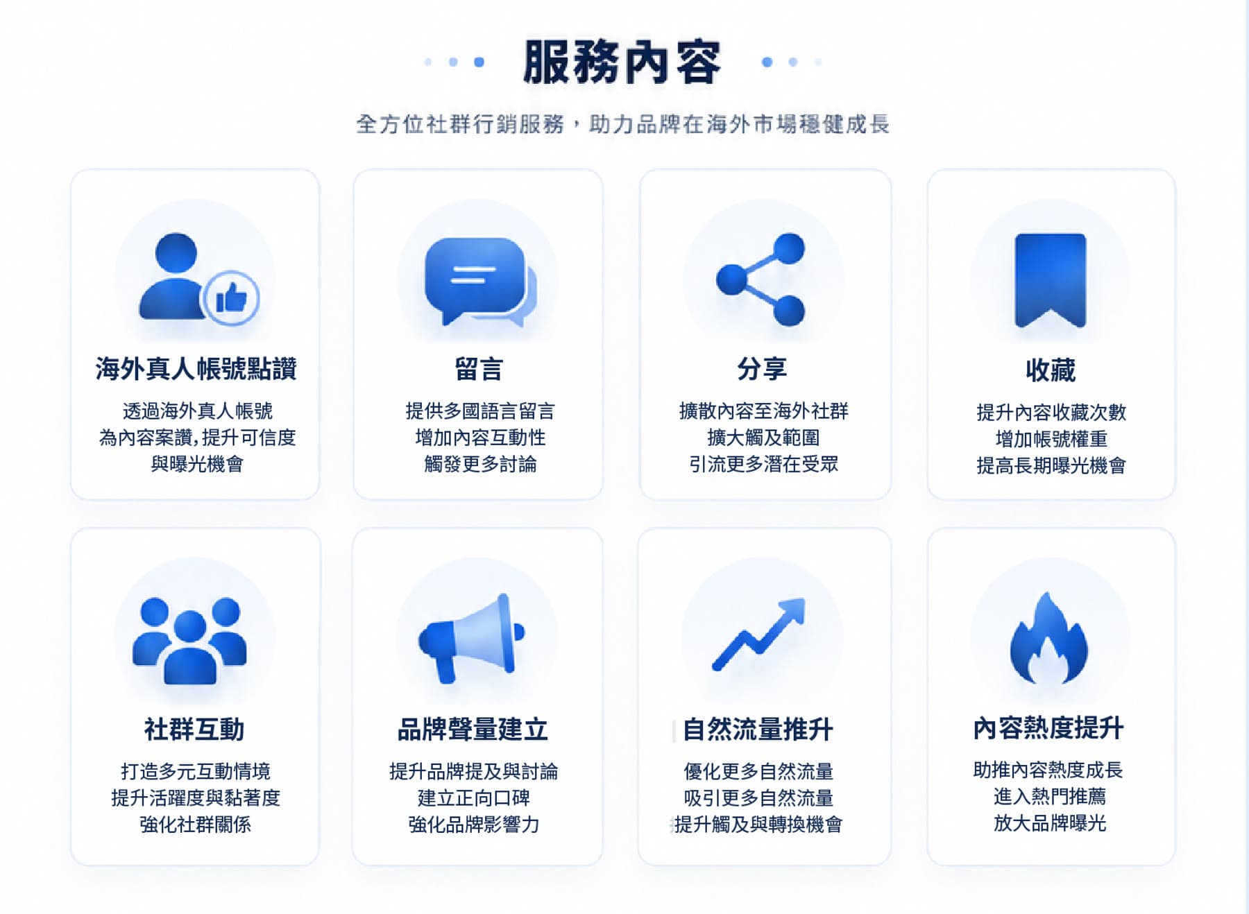 海外真人互動、多國語言留言、分享、收藏與社群經營服務內容