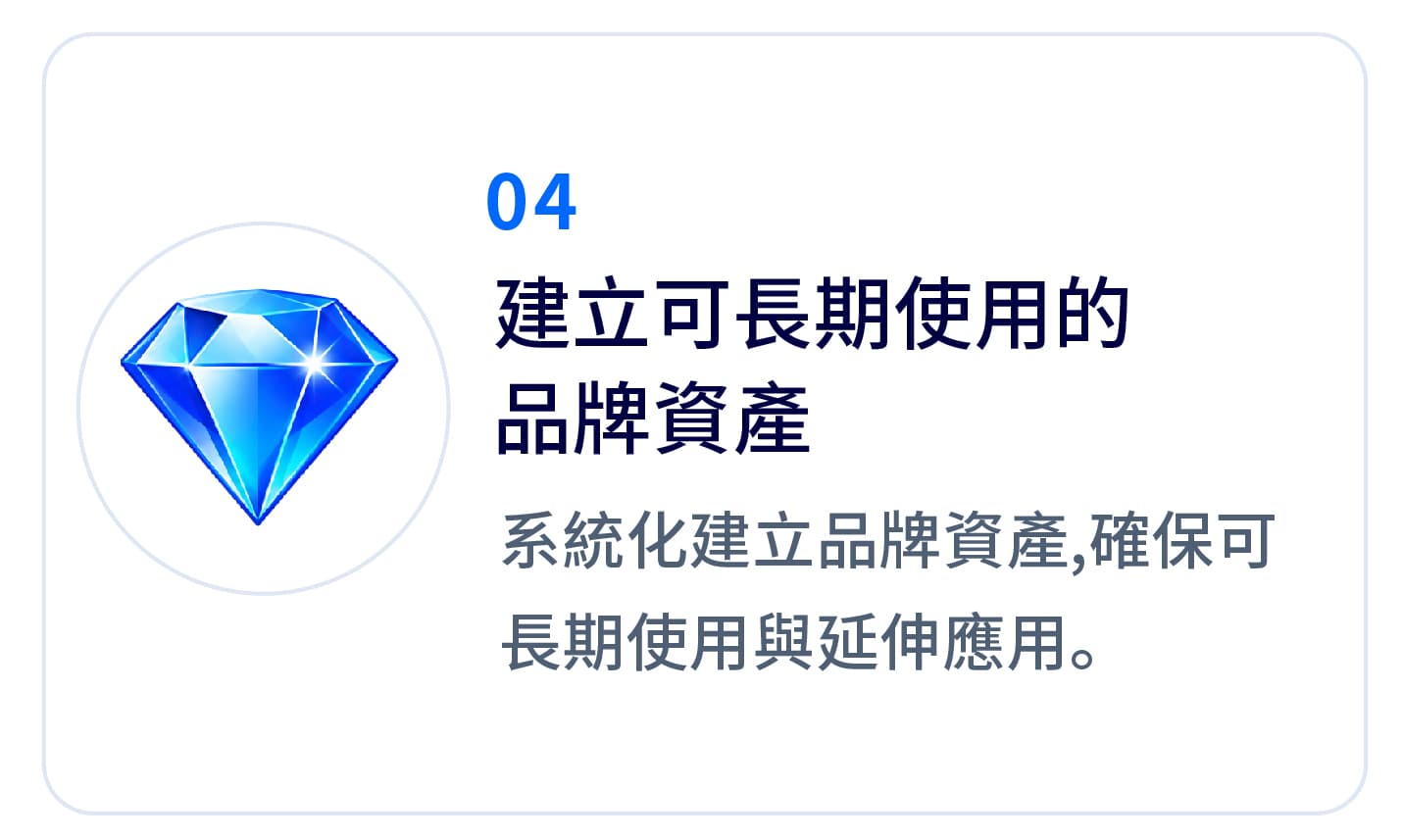 建立可長期使用的品牌資產