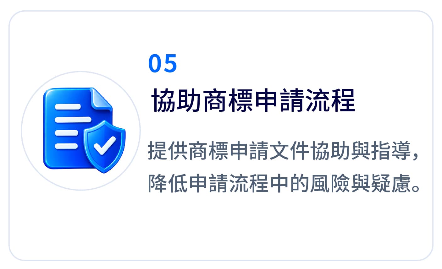 協助商標申請流程