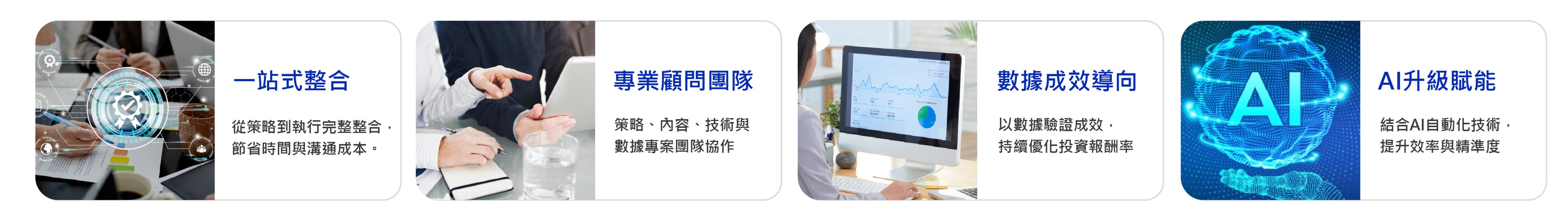 服務優勢:一站式整合、專業顧問團隊、數據成效導向與 AI 升級賦能