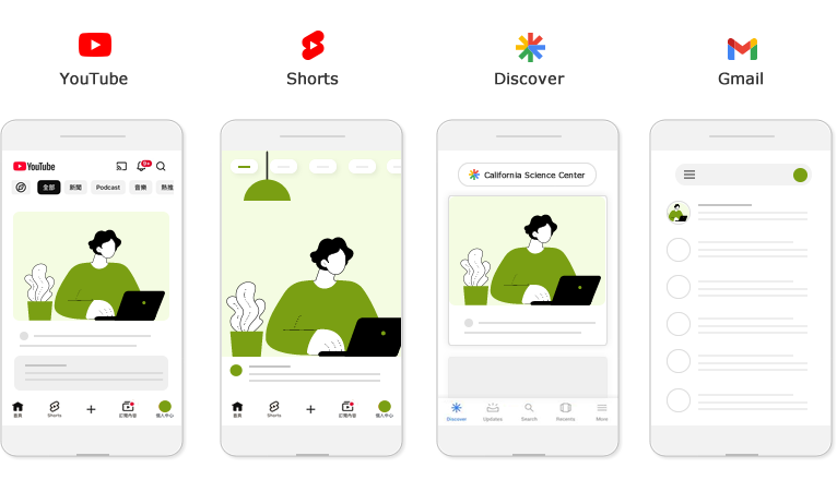 Demand Gen 跨 YouTube Shorts Discover Gmail 版位展示示意圖