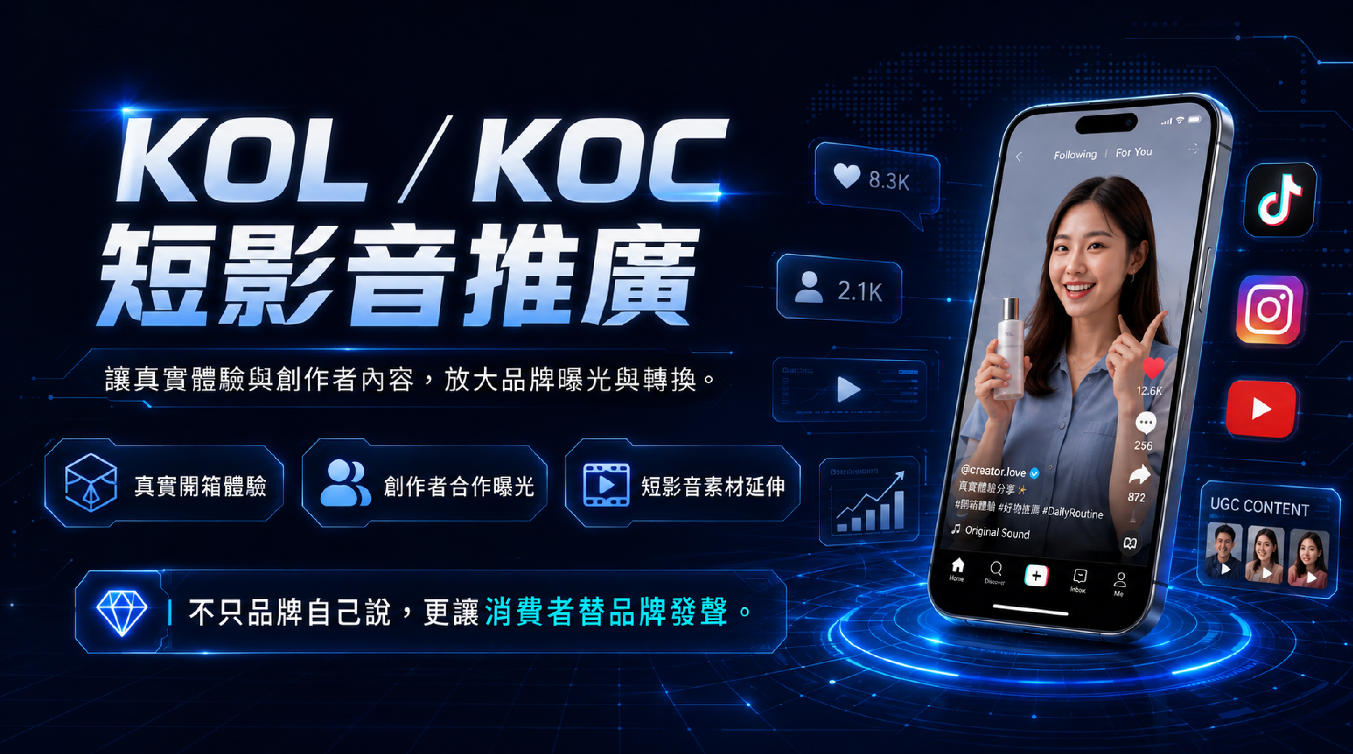KOL 與 KOC 短影音推廣：讓真實體驗與創作者內容放大品牌曝光與轉換