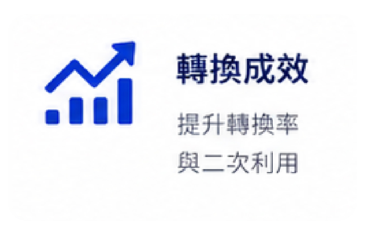 轉換成效:提升轉換率並支援二次利用