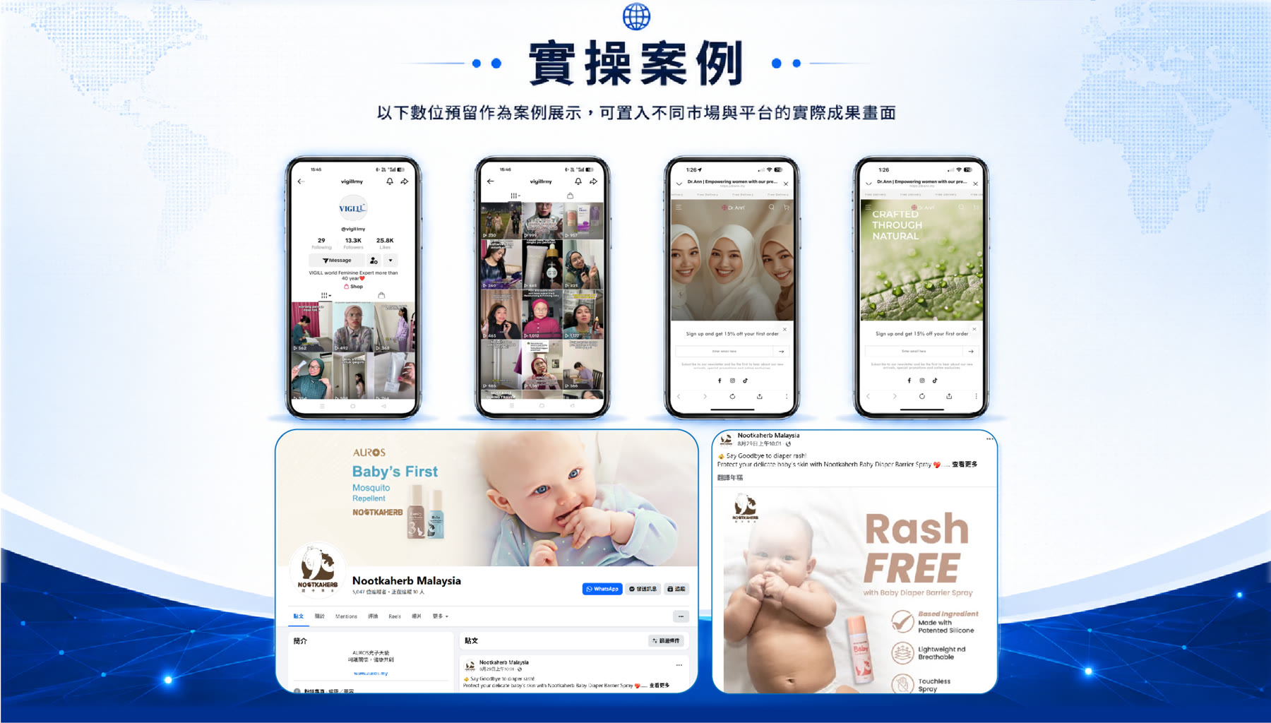 海外社群帳號、短影音內容與品牌廣告實際案例畫面