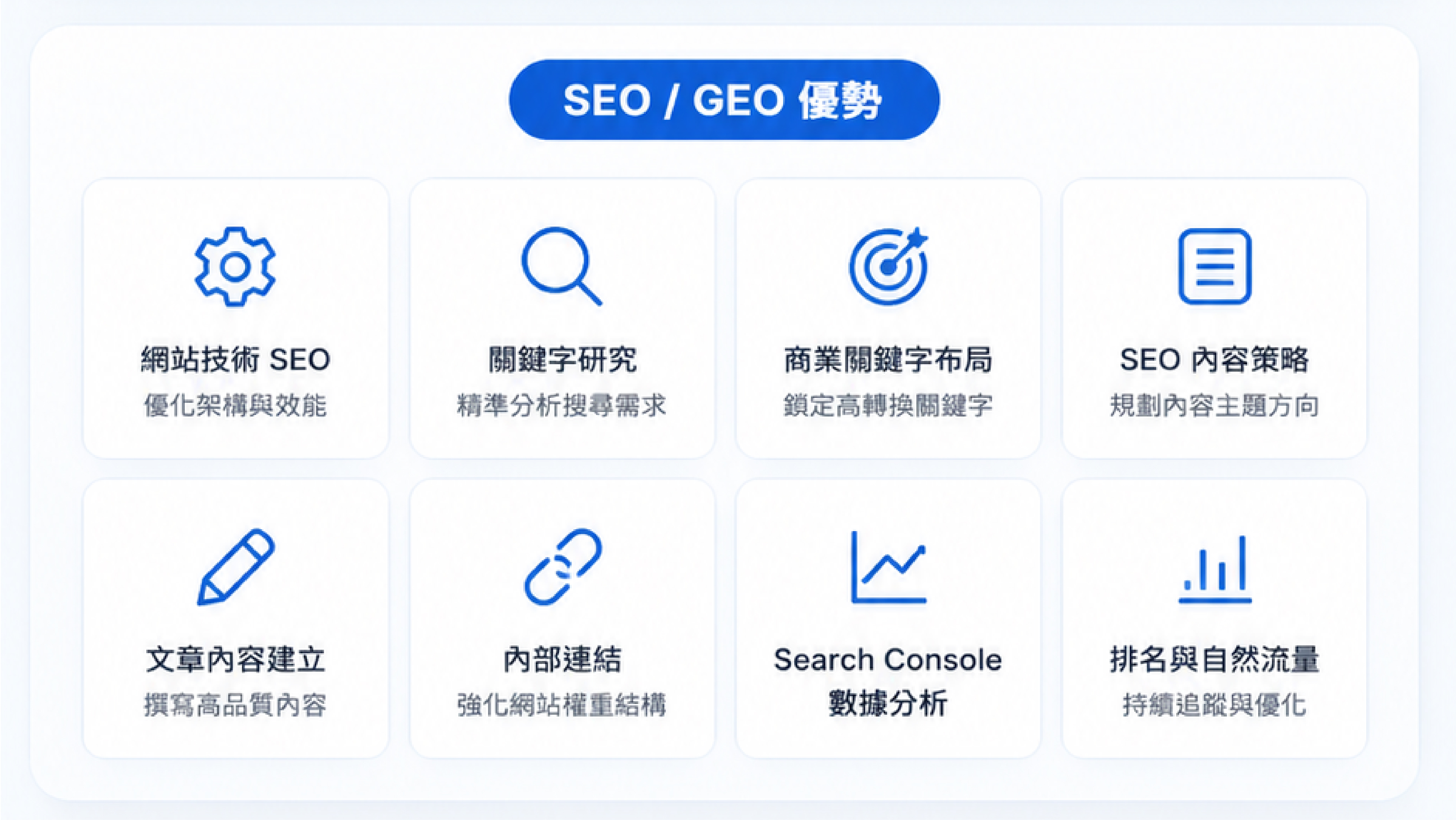 SEO 與 GEO 八項服務優勢