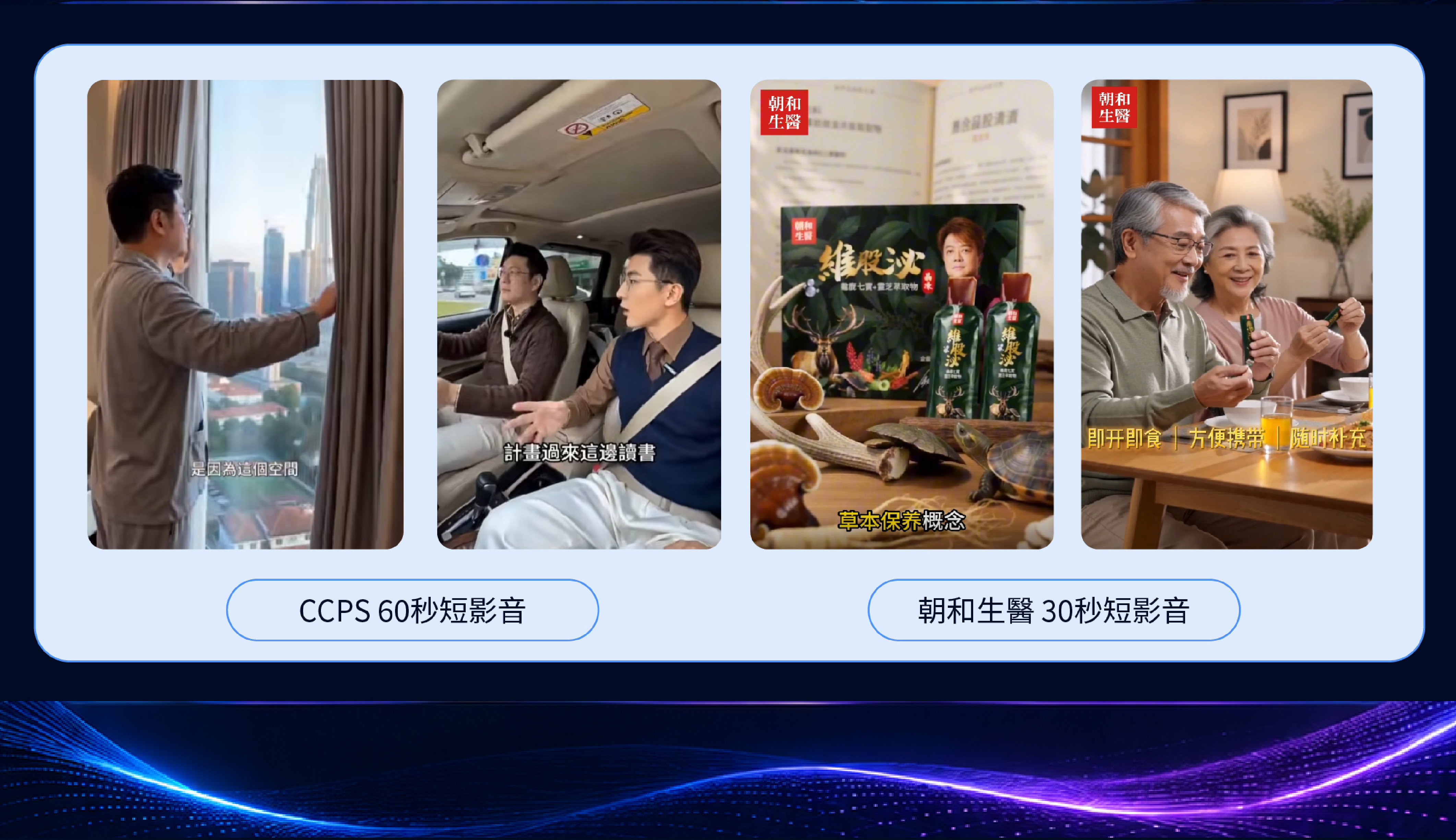 CCPS 與朝和生醫短影音實操案例合輯