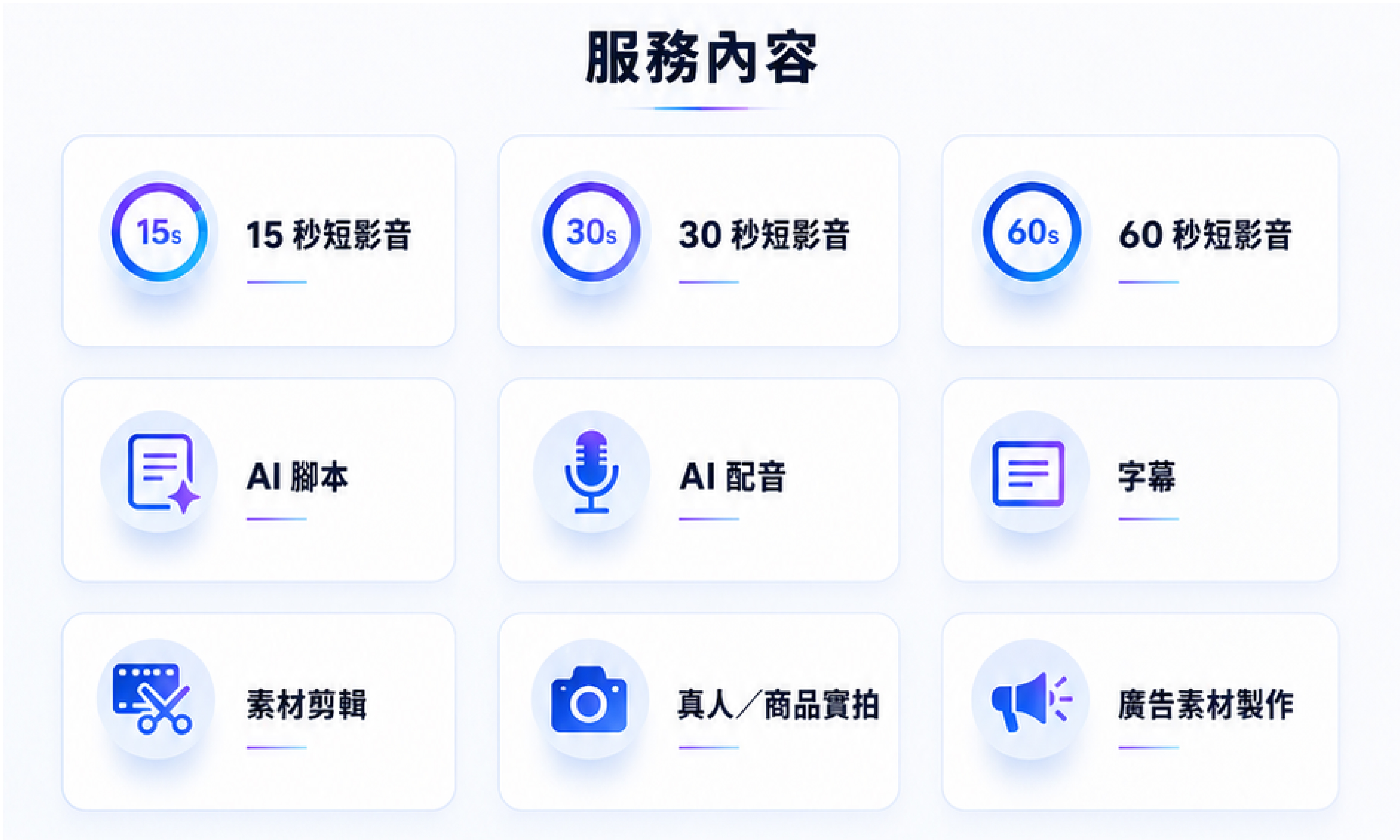 15、30、60 秒短影音與九項製作服務內容